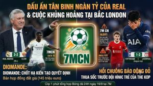 Tin vui cho Real Madrid từ bom tấn 145 triệu Euro, “Big 6” Ngoại hạng Anh lung lay dữ dội