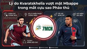 Arsenal được khuyên bỏ qua Mbappe để dồn lực chiêu mộ Kvaratskhelia