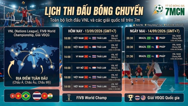 Lịch thi đấu bóng chuyền VNL cập nhật chuẩn xác tại 7m