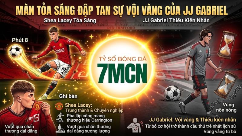 Shea Lacey ăn mừng bàn thắng vào lưới Brighton khẳng định lòng trung thành với Man Utd