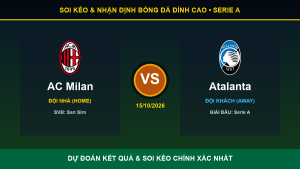 Dự đoán kết quả trận AC Milan và Atalanta ngày 15/10/2026