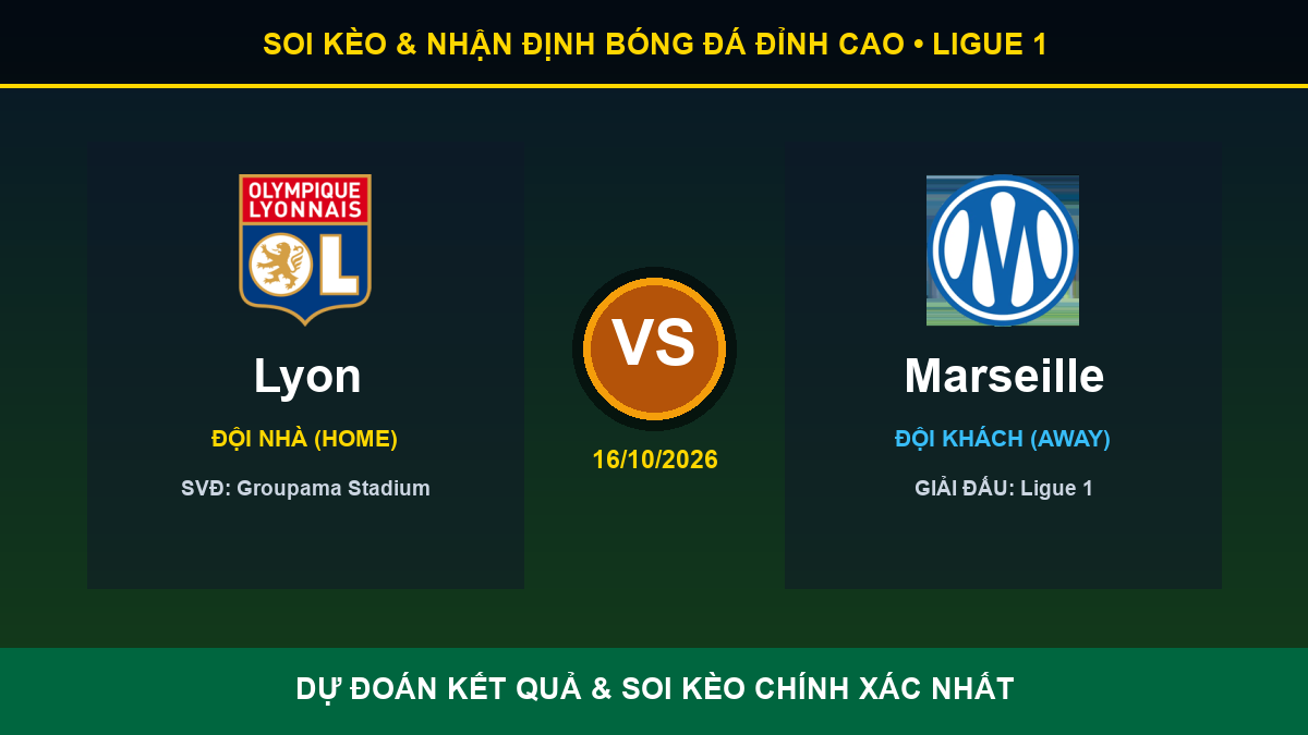 dự đoán kết quả trận Lyon và Marseille - Banner đối đầu Lyon vs Marseille