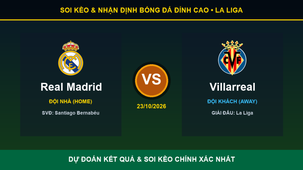 dự đoán kết quả trận Real Madrid và Villarreal - Banner đối đầu Real Madrid vs Villarreal