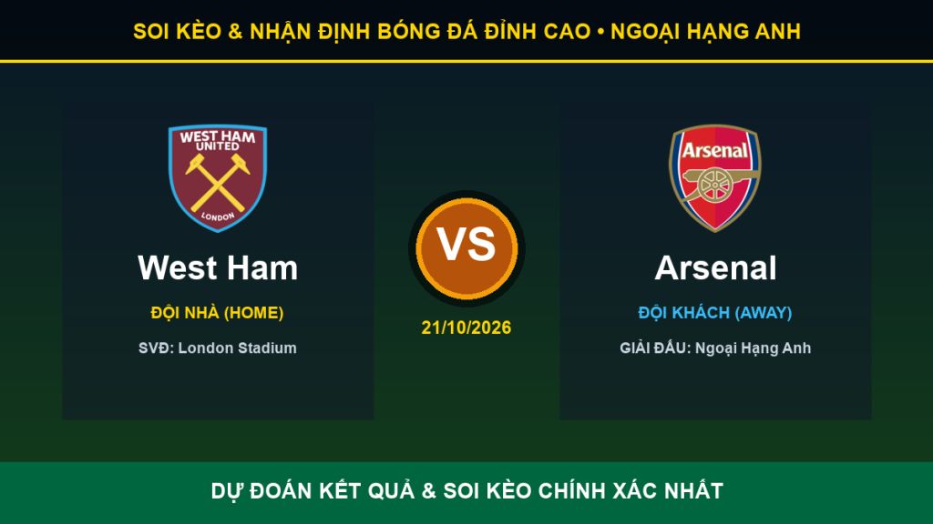 dự đoán kết quả trận West Ham và Arsenal - Banner đối đầu West Ham vs Arsenal