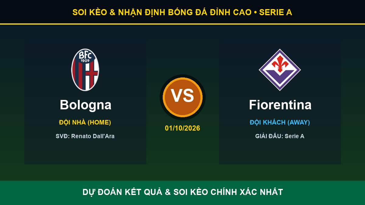 nhận định phân tích trận Bologna và Fiorentina - Banner đối đầu Bologna vs Fiorentina