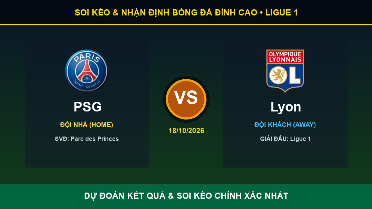 nhận định phân tích trận PSG và Lyon - Banner đối đầu PSG vs Lyon