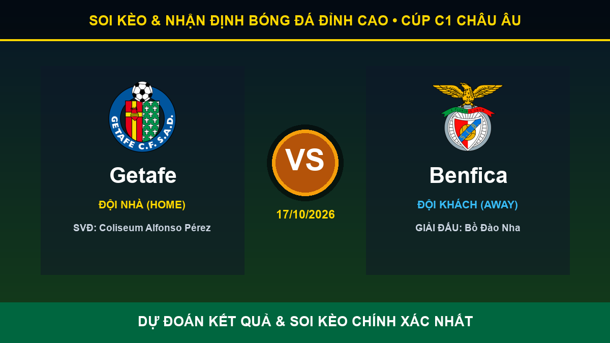 nhận định trận Getafe và Benfica - Banner đối đầu Getafe vs Benfica