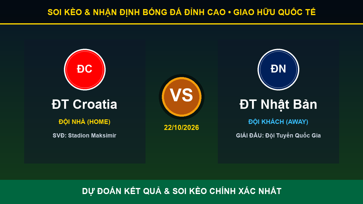 soi kèo 7M trận ĐT Croatia và ĐT Nhật Bản - Banner đối đầu ĐT Croatia vs ĐT Nhật Bản