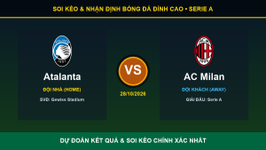 Tỷ lệ kèo 7M trận Atalanta và AC Milan ngày 28/10/2026