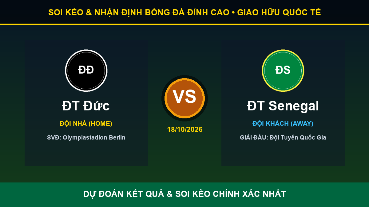 tỷ lệ kèo 7M trận ĐT Đức và ĐT Senegal - Banner đối đầu ĐT Đức vs ĐT Senegal