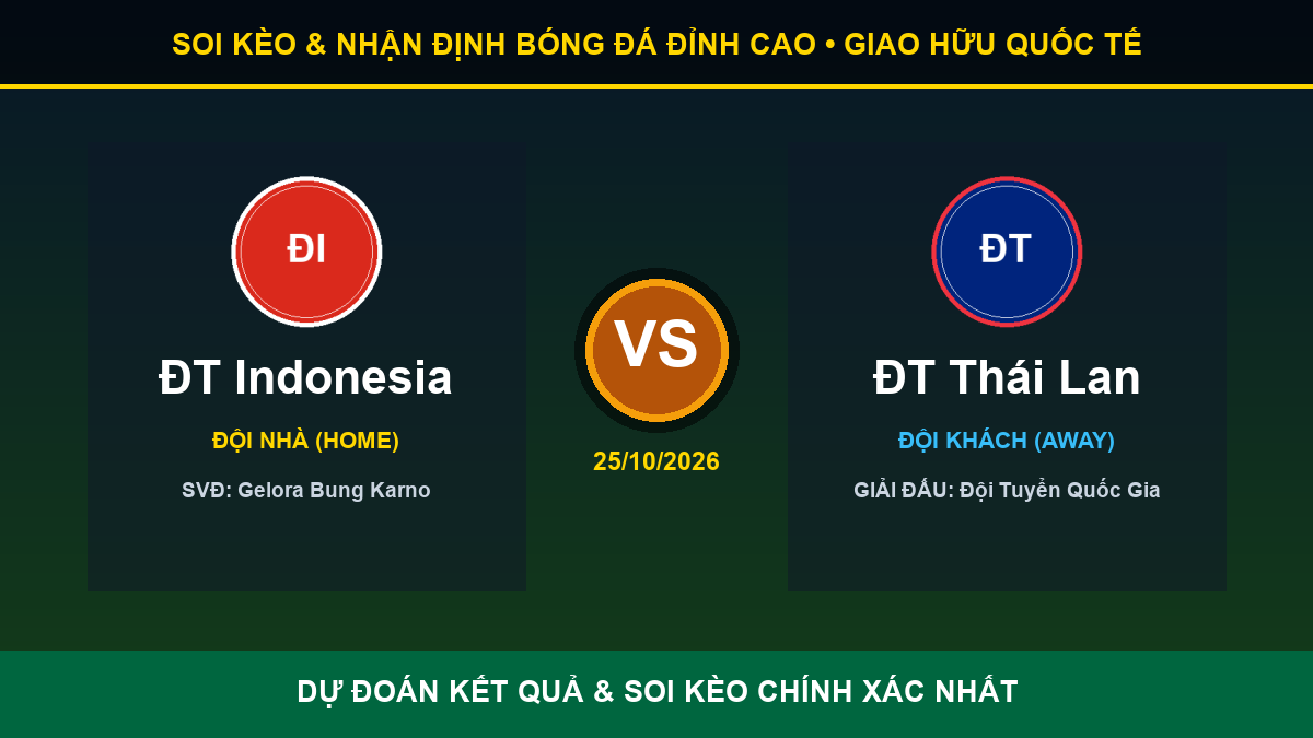 tỷ lệ kèo 7M trận ĐT Indonesia và ĐT Thái Lan - Banner đối đầu ĐT Indonesia vs ĐT Thái Lan