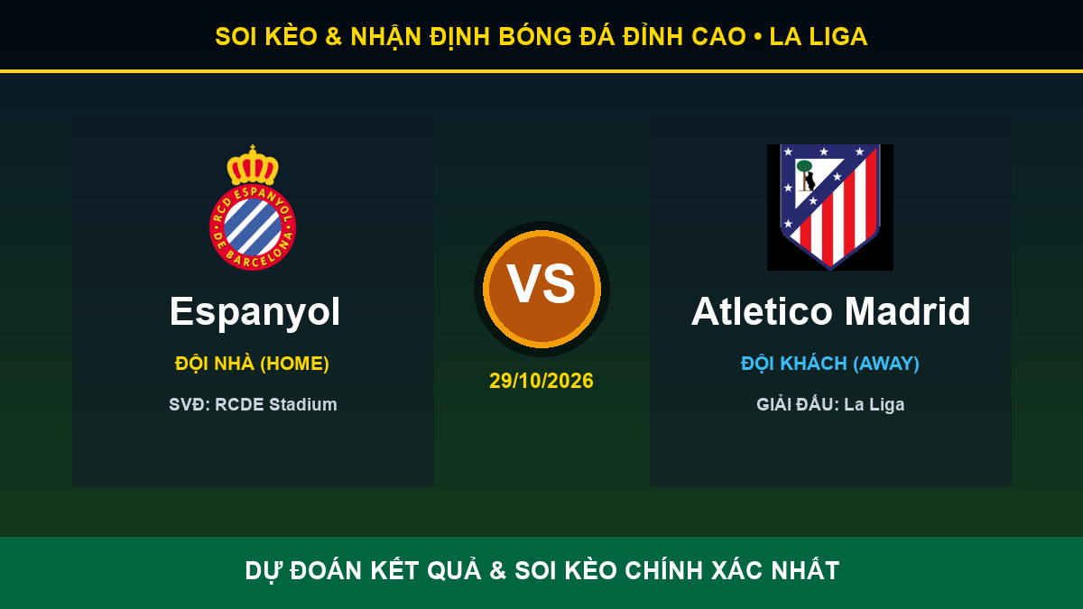 tỷ lệ kèo 7M trận Espanyol và Atletico Madrid - Banner đối đầu Espanyol vs Atletico Madrid