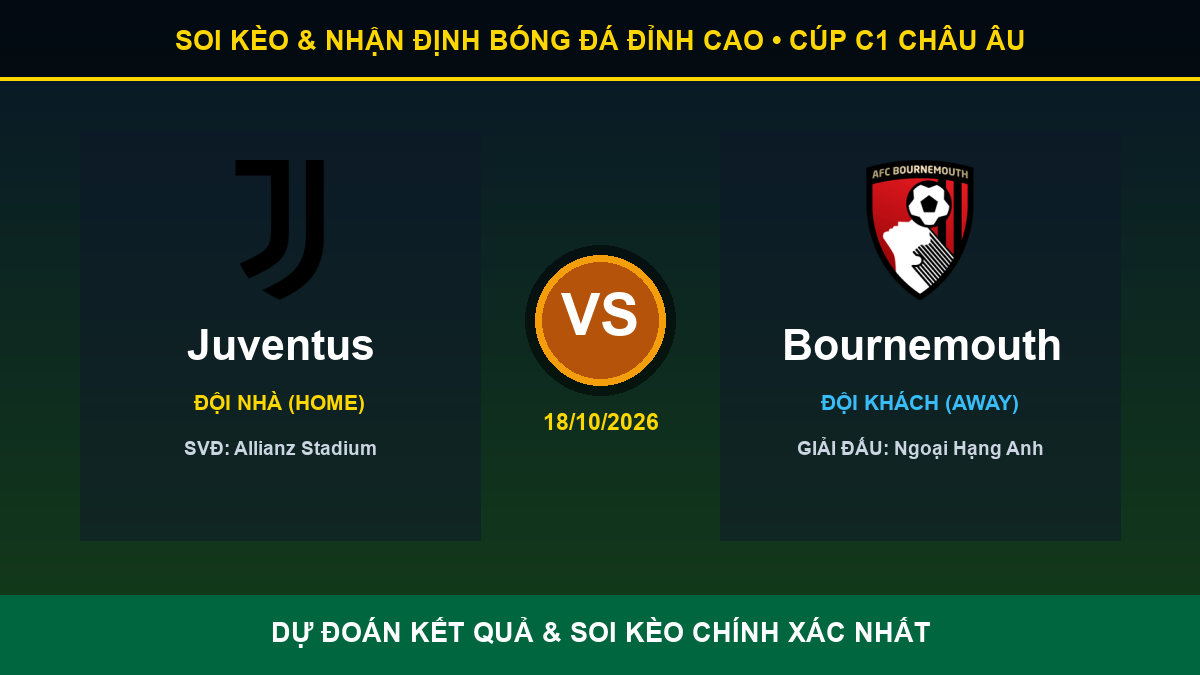 tỷ lệ kèo 7M trận Juventus và Bournemouth - Banner đối đầu Juventus vs Bournemouth